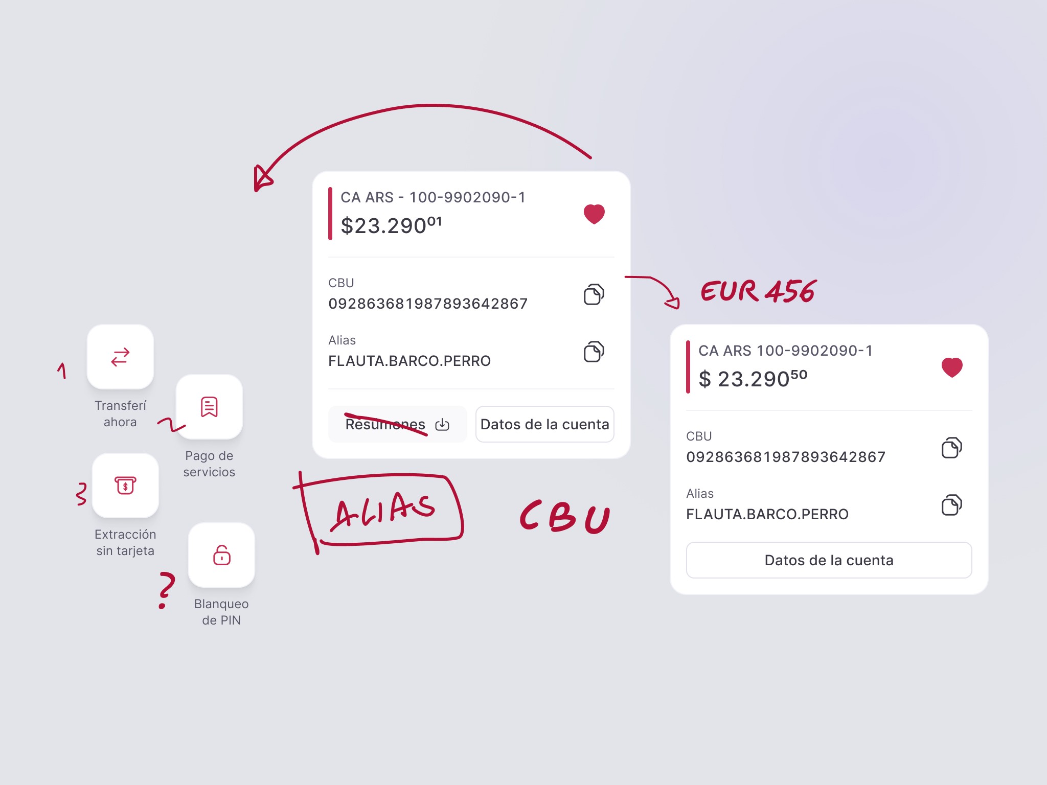 Annotated account card highlighting alias, CBU, and quick actions.
